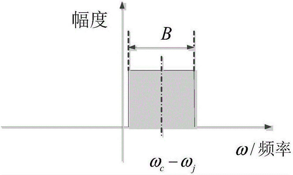 必赢官网直播